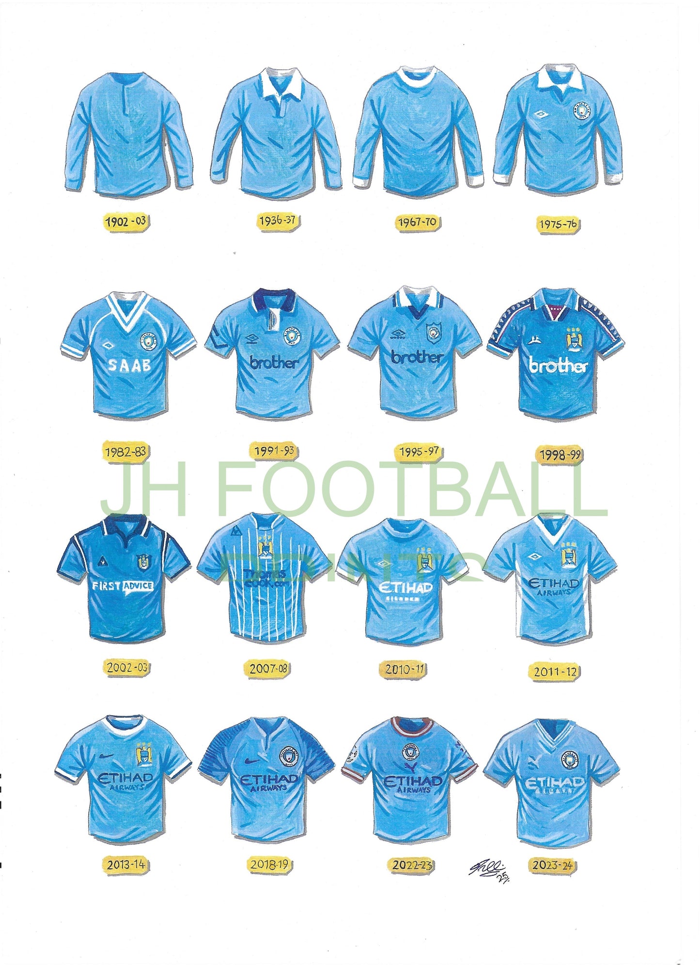 Manchester City Iconic Shirts Print