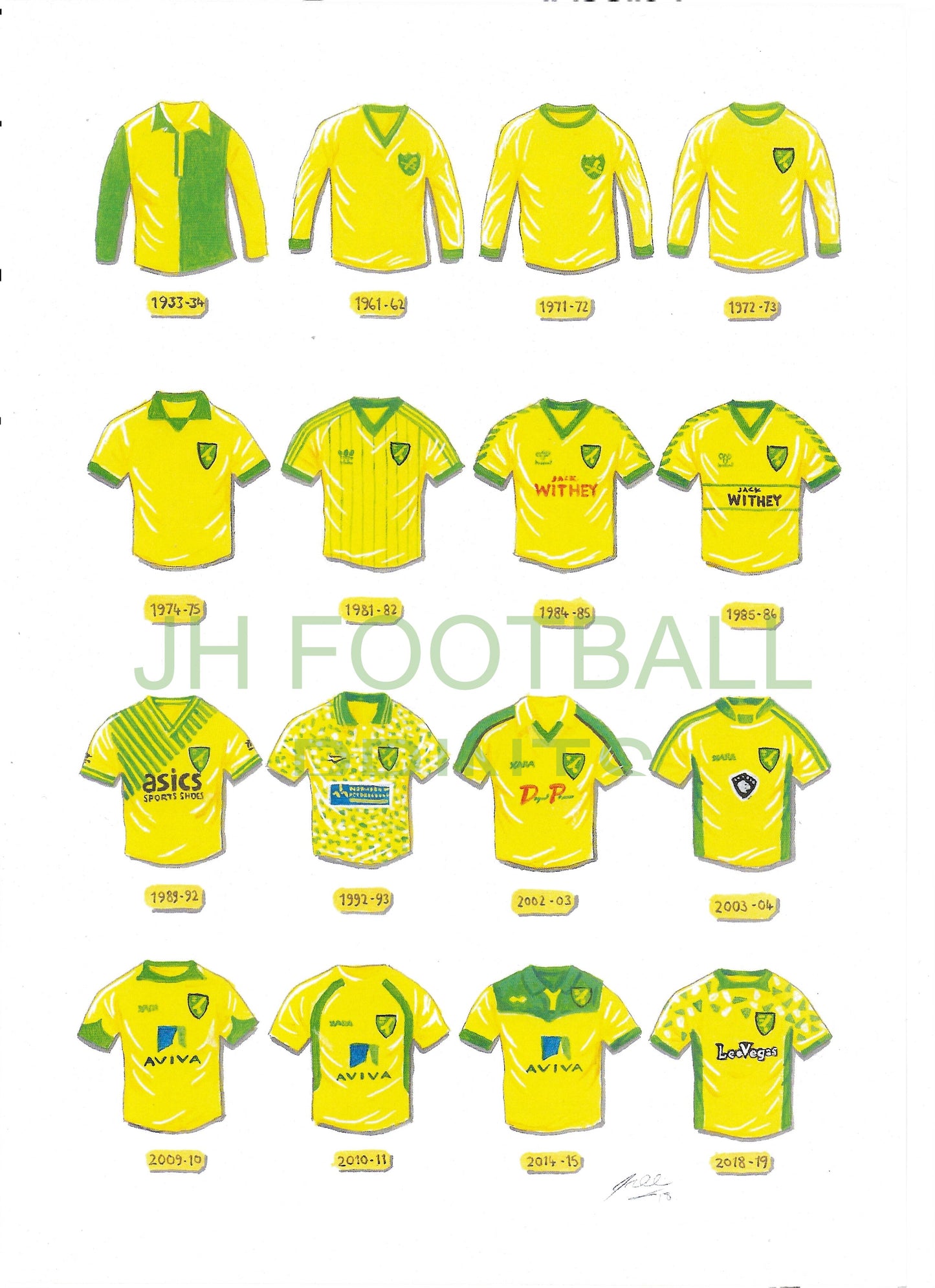 Norwich City Iconic Shirts Print
